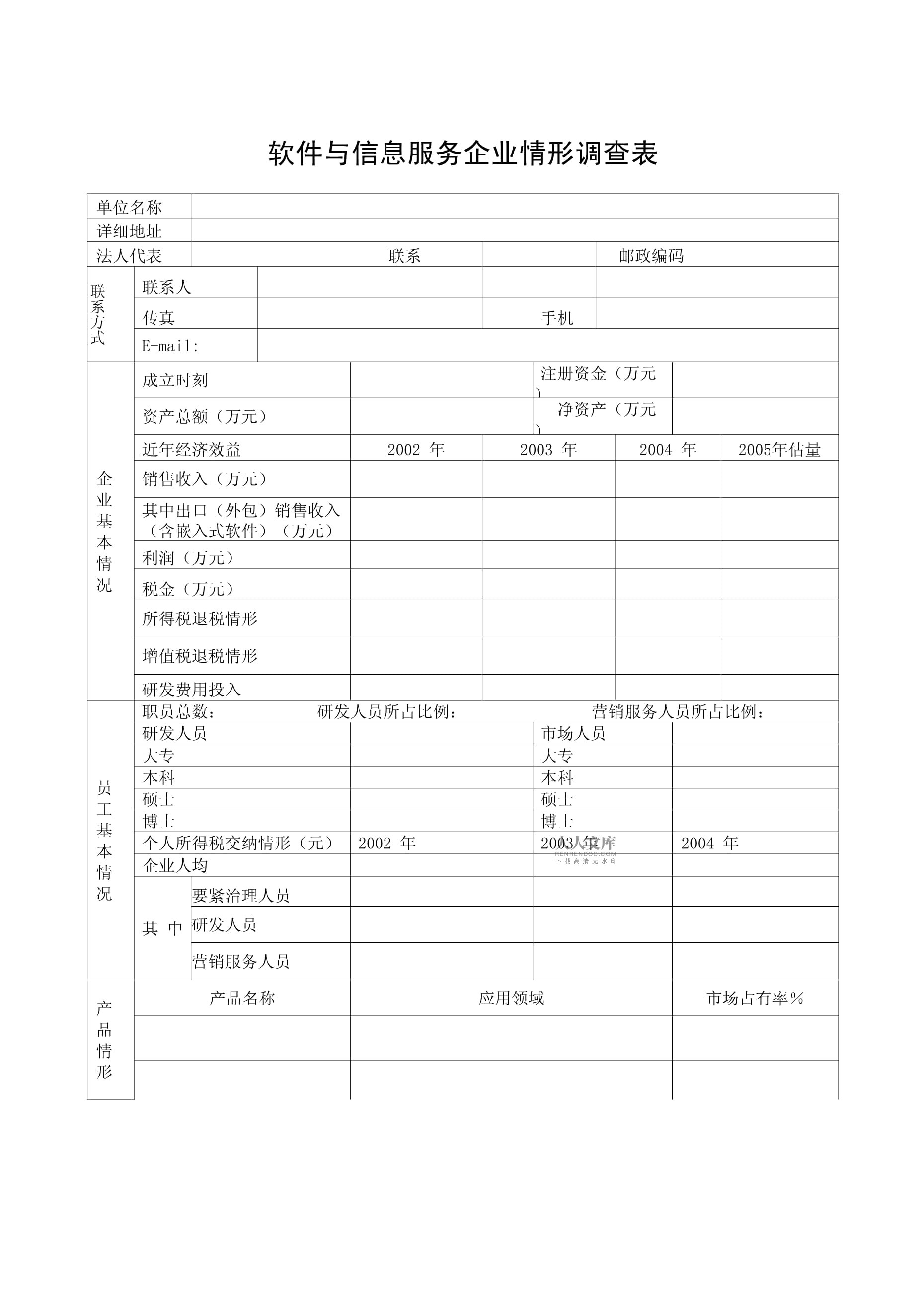 軟件與信息服務業發展現狀與趨勢調研報告——聚焦“信息服務”領域