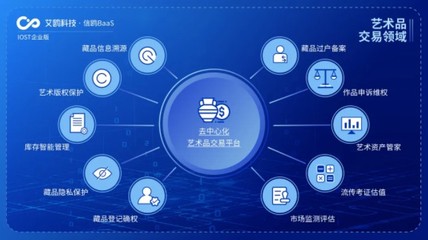 IOST開啟“航母計劃”，企業版艾鷗科技邁入商業化新時代